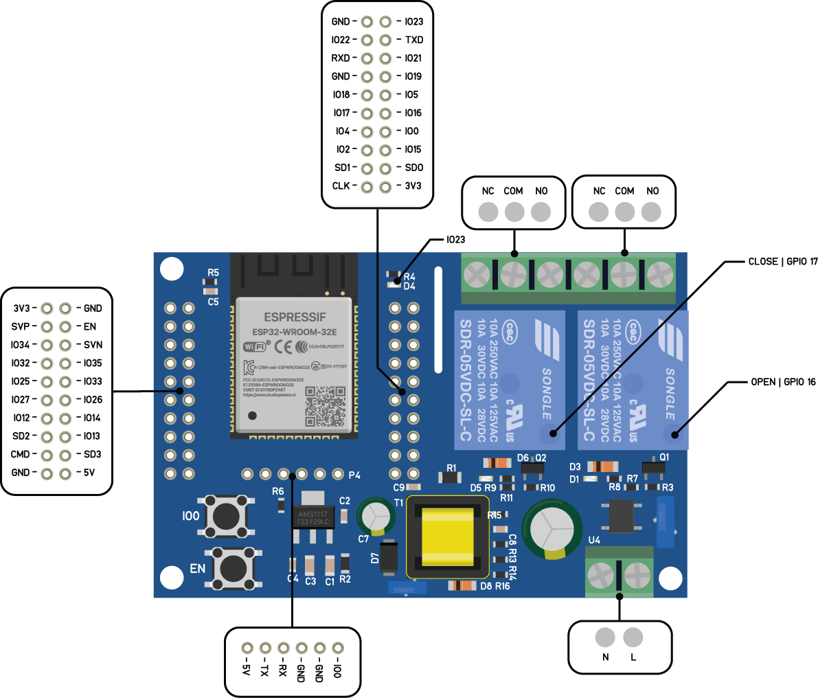 ESP32 dual channel relay module pinout diagram