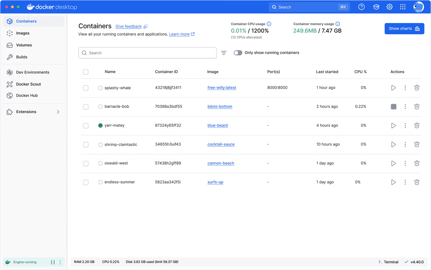 Docker Desktop running, confirming Docker works