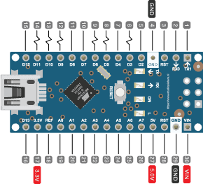 Arduino Nano Every Pinout and Specification 