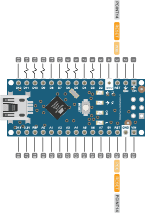 Arduino® Nano - Pinout