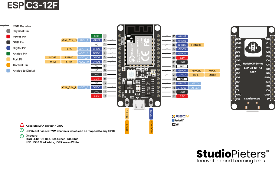 ESP32-C3-WROOM-02-N4 - WI-FI & Bluetooth LE Module - Espressif