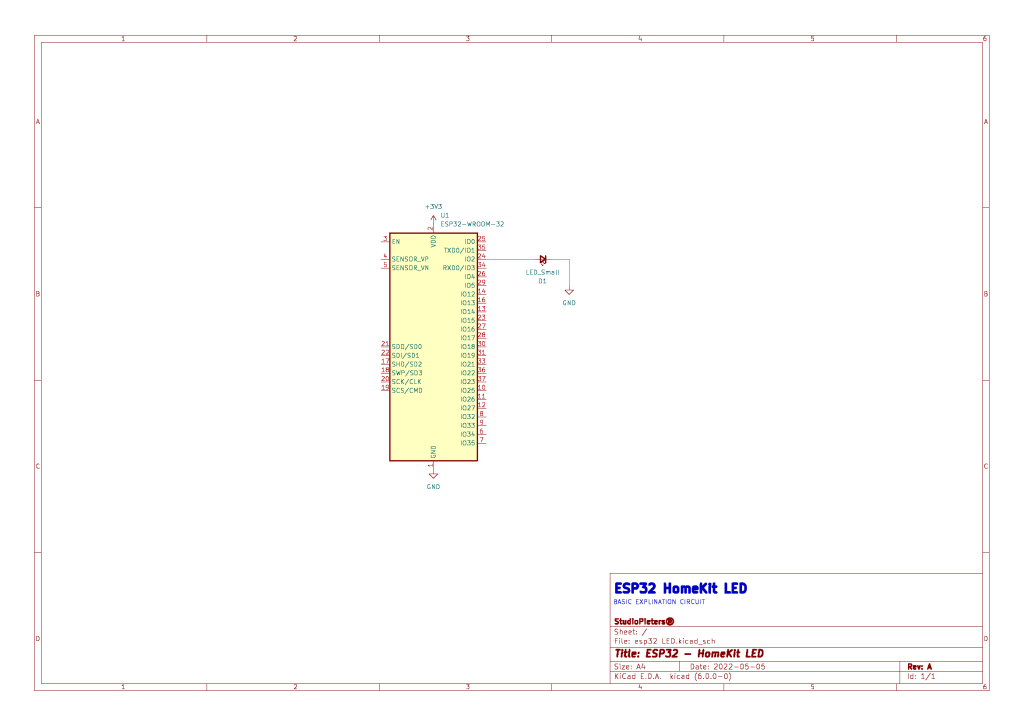 HomeKit LED