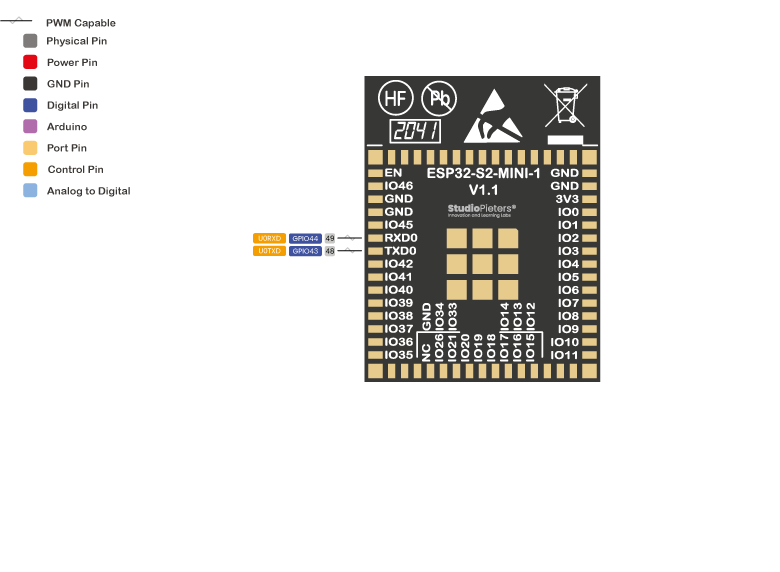 ESP32-S2 - Pinout