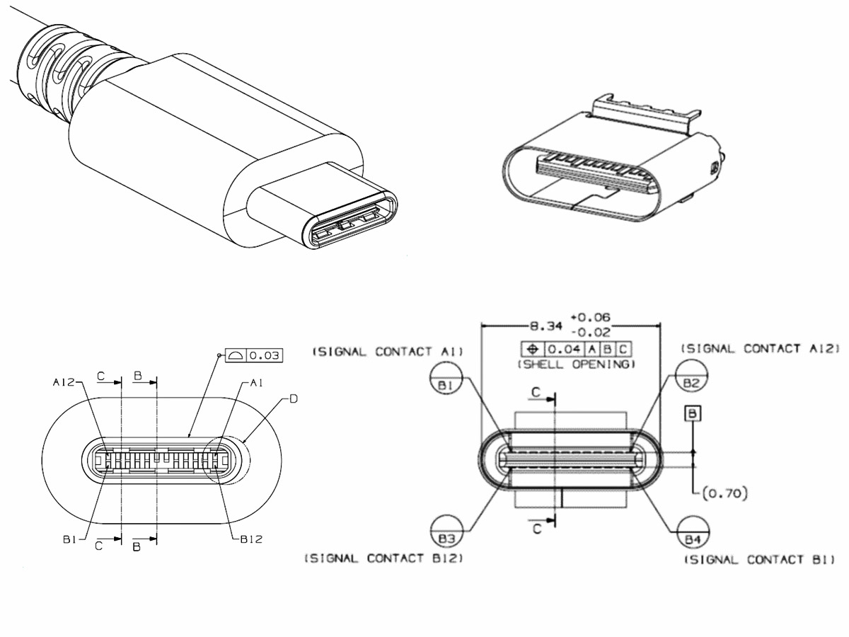 USB-C