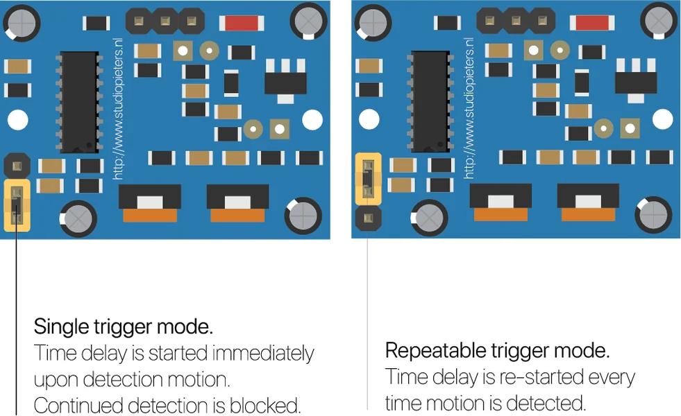 The HC-SR501 jumper in its two positions: single trigger mode and repeatable trigger mode