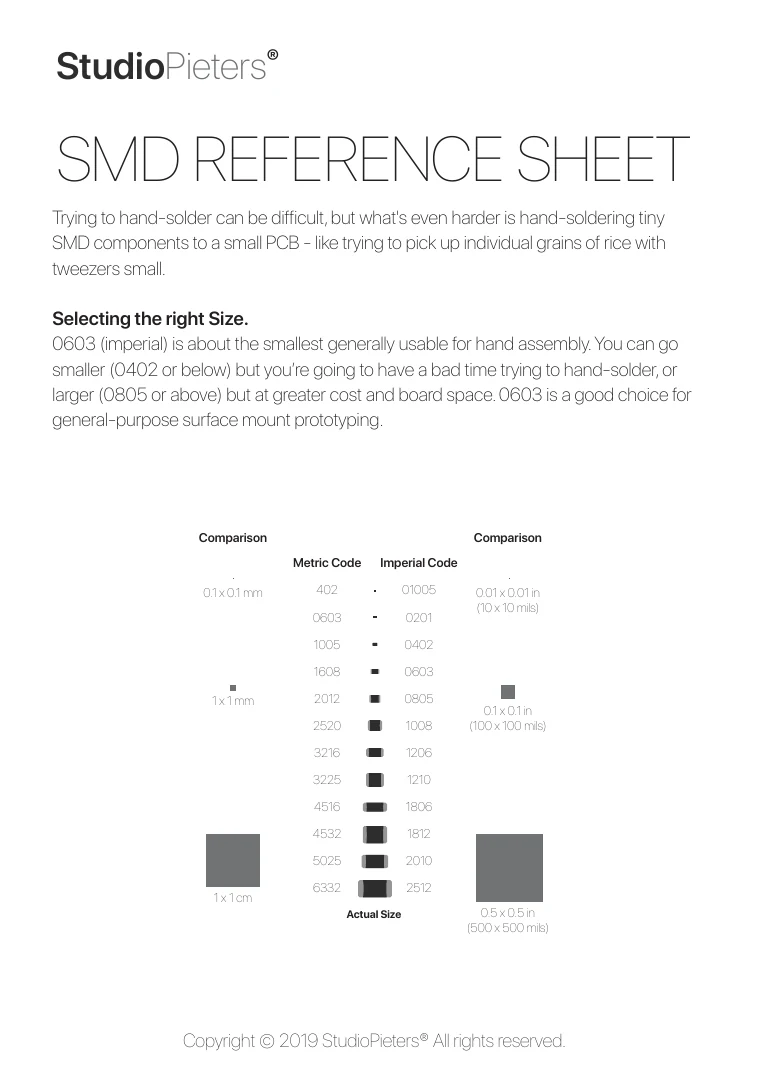 Printable SMD reference sheet with advice on choosing a size and a comparison of metric and imperial package codes from 01005 to 2512